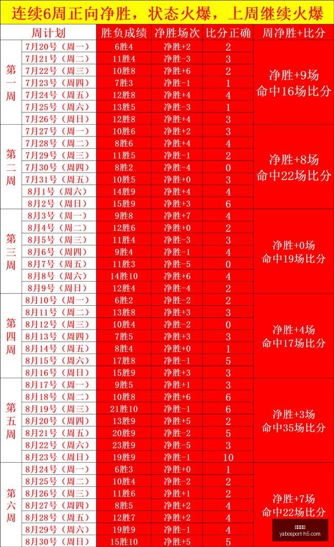 电竞战队新,加盟,明星选手助,亚博体育,亚博体育官网,亚博体育app,亚博体育下载